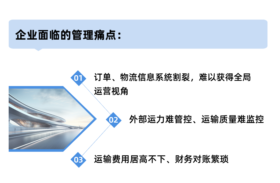 企业面临的管理痛点：.png
