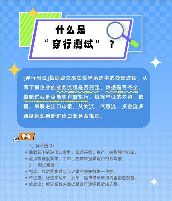 什么是穿行测试.png