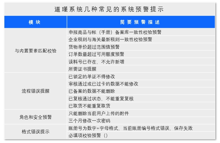 系统预警.png